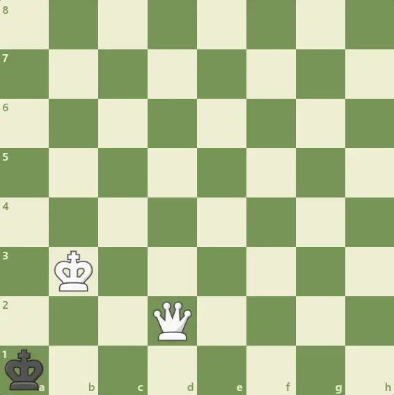 Chess Movess 1