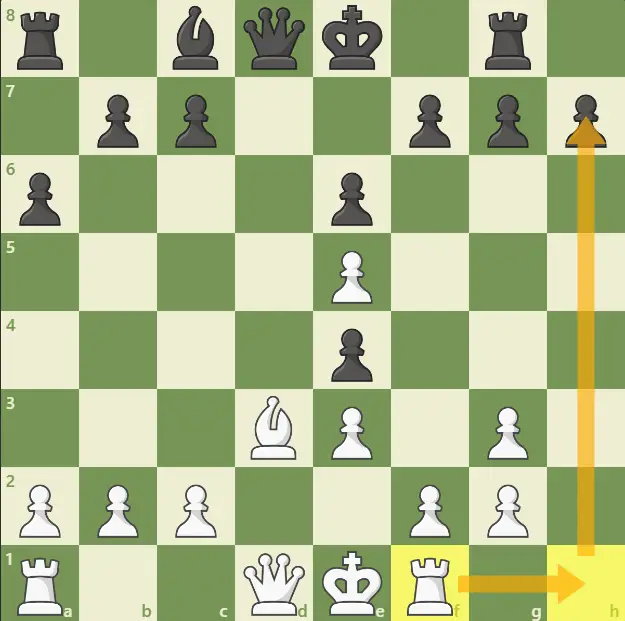 How To Win Chess Match In 2 Moves  Chess game, Chess tricks, Chess moves